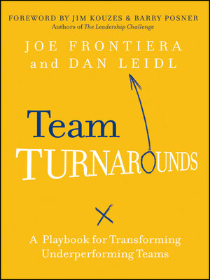 cover image of Team Turnarounds
